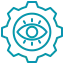 End-to-End Design, Execution & Performance Monitoring